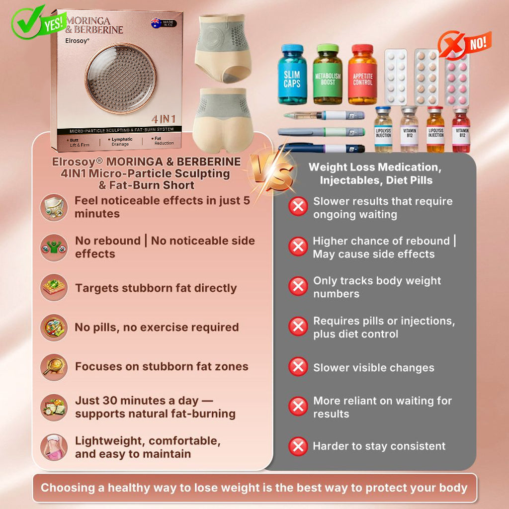 𝐄𝐥𝐫о𝐬𝐨𝐲®🛵𝐌𝐨𝐫𝐢𝐧𝐠𝐚 & 𝐁𝐞𝐫𝐛𝐞𝐫𝐢𝐧𝐞 4-𝐈𝐧-1 𝐌𝐢𝐜𝐫𝐨-𝐏𝐚𝐫𝐭𝐢𝐜𝐥𝐞 𝐒𝐜𝐮𝐥𝐩𝐭𝐢𝐧𝐠 & 𝐅𝐚𝐭-𝐁𝐮𝐫𝐧 𝐒𝐡𝐨𝐫𝐭𝐬🌊