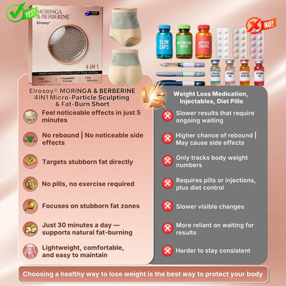 𝐄𝐥𝐫о𝐬𝐨𝐲®🛵𝐌𝐨𝐫𝐢𝐧𝐠𝐚 & 𝐁𝐞𝐫𝐛𝐞𝐫𝐢𝐧𝐞 4-𝐈𝐧-1 𝐌𝐢𝐜𝐫𝐨-𝐏𝐚𝐫𝐭𝐢𝐜𝐥𝐞 𝐒𝐜𝐮𝐥𝐩𝐭𝐢𝐧𝐠 & 𝐅𝐚𝐭-𝐁𝐮𝐫𝐧 𝐒𝐡𝐨𝐫𝐭𝐬🌊